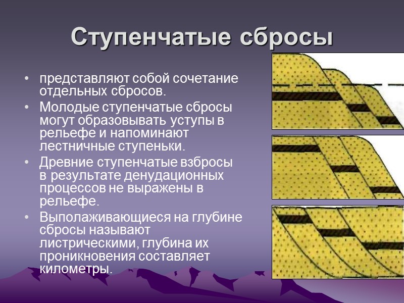 Ступенчатые сбросы представляют собой сочетание отдельных сбросов. Молодые ступенчатые сбросы могут образовывать уступы Ступенчатые сбросы представляют собой сочетание отдельных сбросов. Молодые ступенчатые сбросы могут образовывать уступы
